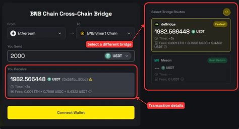 Image result for How To Bridge From Ethereum To Binance Smart Chain