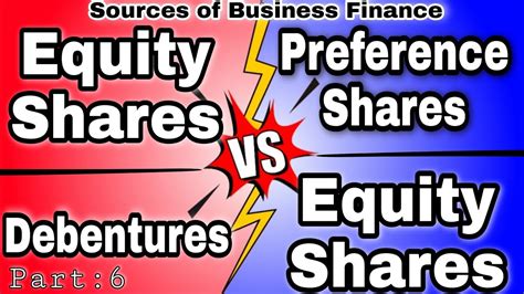 Image result for Equity Shares and Preference Shareand Debentures Difference
