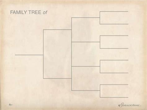 Image result for jQuery Family Tree