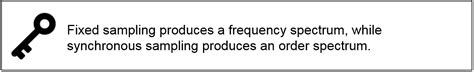 Image result for Fixed Sampling