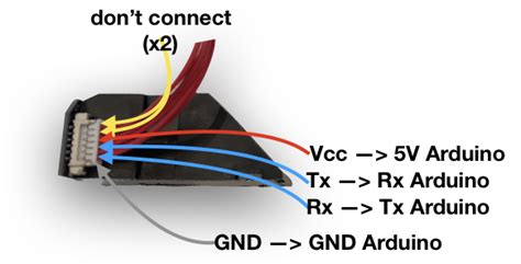 Image result for R307 Fingerprint Module Connection with Arduino Uno R3