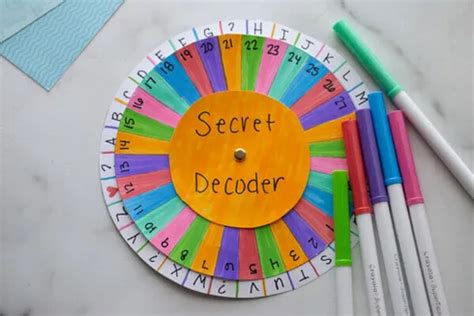 Image result for Decoder Wheel at the Key