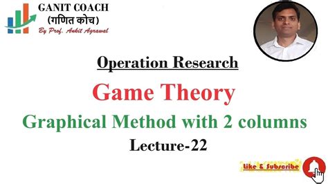 Game Theory Graphical Method に対する画像結果