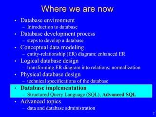 Image result for SQL Data till Advanced PPT
