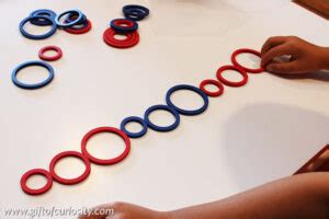 Image result for Advanced Pattern Recognition