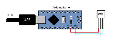 Image result for LM35 Arduino Connection