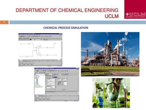 Image result for Chemical Process Simulation
