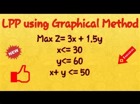 Image result for LPP Graphical Method Problems