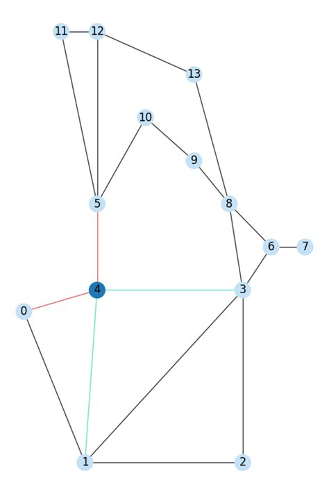 Image result for How to Add or Remove Users in Windows 11