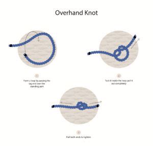 Overhand Knot Background に対する画像結果