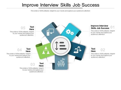 Image result for Practice Interviewing Skills