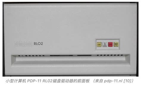 Image result for Unix V7 File System