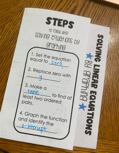 Image result for Graphing Linear Equations Foldable
