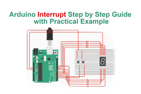 Image result for Arduino Micro Interrupt