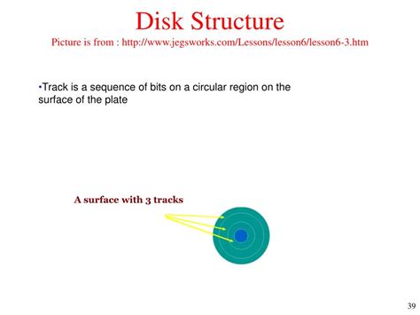 Image result for PowerPoint Presentation On Introduction to Computer System