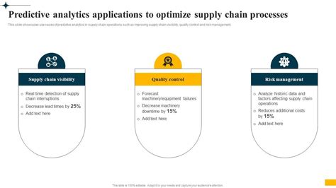 Toradh íomhá ar Predictive Analytics Applications
