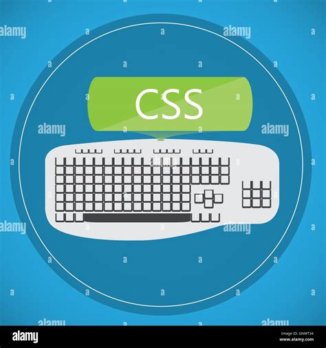 Image result for CSS Coding Language