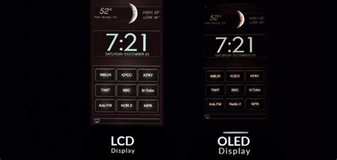Image result for Phone Display LED LCD Difference