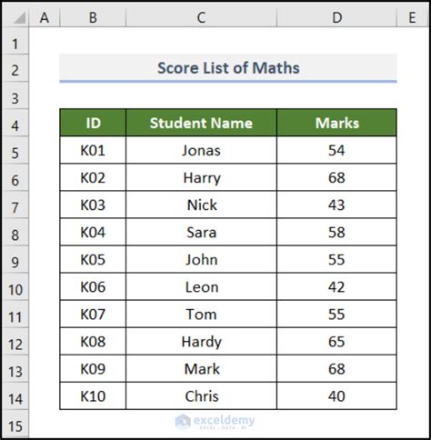 Image result for Step for Conditional Formula
