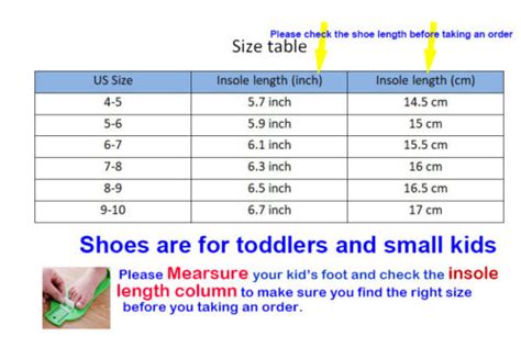 How to Test Optocoupler with Multimeter に対する画像結果