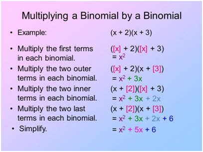 Image result for Binomial Expressions Math