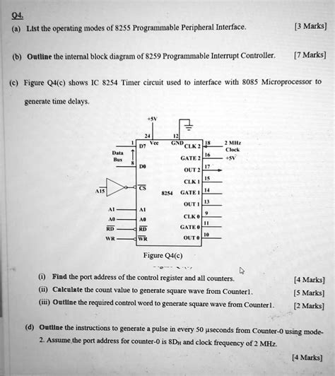 Toradh íomhá ar Draw the Block Diagram of Programmable Interrupt Control