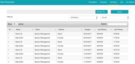 Image result for Databtable