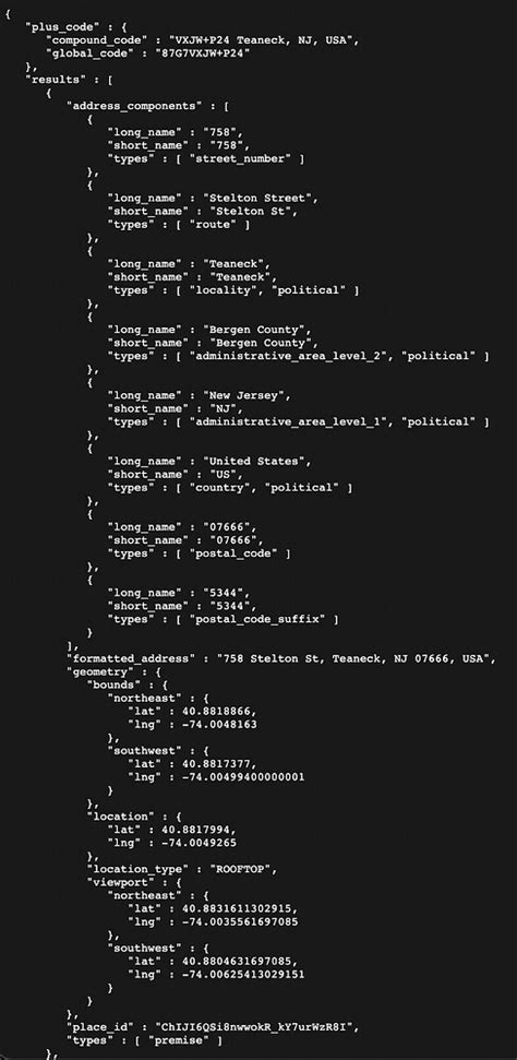 Image result for Reverse Geocoding API