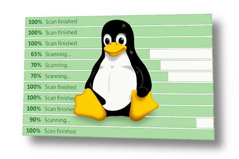 Image result for SSH Scanner