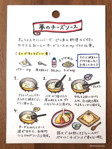 Pinterest. Pin Cooking に対する画像結果