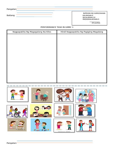 Toradh íomhá ar Sample of Performance Task