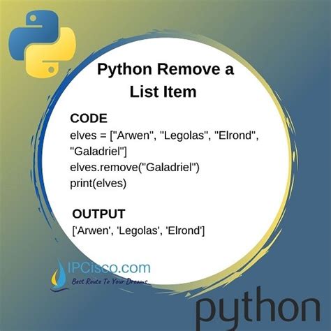 Image result for Python Remove String From List