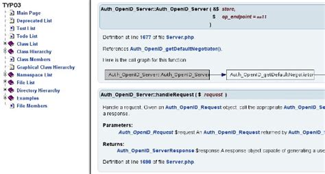 Toradh íomhá ar Doxygen Python Example