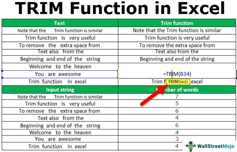 How to Use Formula Function in Excel എന്നതിനുള്ള ഇമേജ് ഫലം