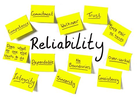 Image result for How Reliable Is Lectric XP