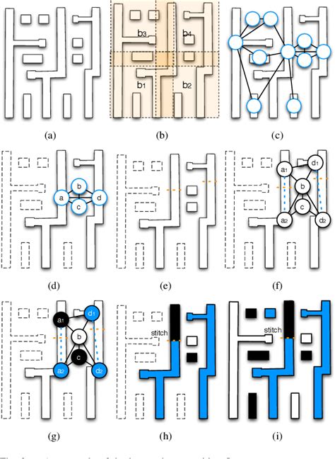Semi Definite Programing に対する画像結果