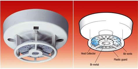 Image result for Spot Type Heat Detector