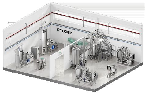 Image result for Biopharmaceutics Classification System