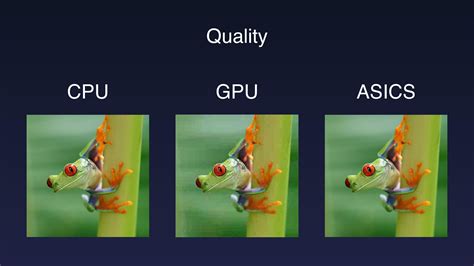 Toradh íomhá ar Live Streaming Setup for Beginners