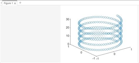 Image result for MATLAB Marker Types