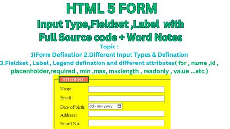 Image result for HTML 5 Coding for Form