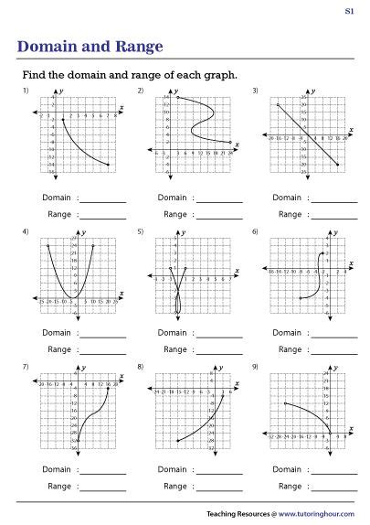 Image result for Domain and Range 8th Grade Worksheet