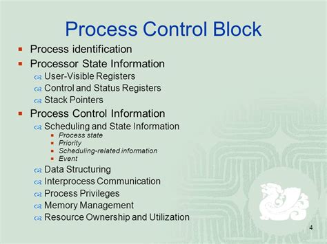 Image result for Process Descriptor vs Process Control Block