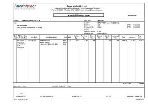 Afbeeldingsresultaten voor Checked Note Means