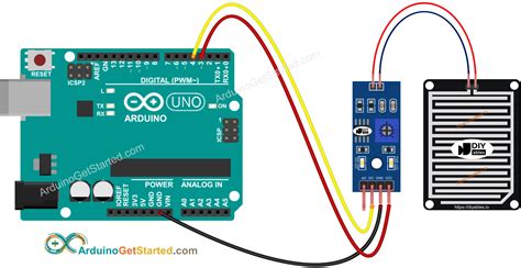 Afbeeldingsresultaten voor Optocoupler Sensor Module Arduino