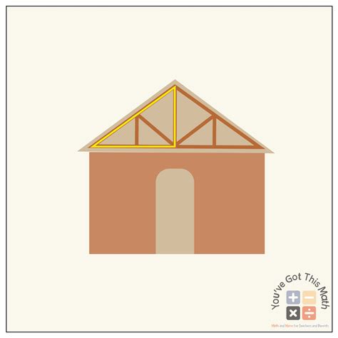 Image result for Examples of Right Triangle Geometry in Real Life