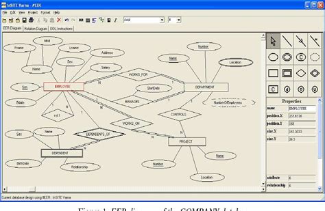 Toradh íomhá ar Relational Development System
