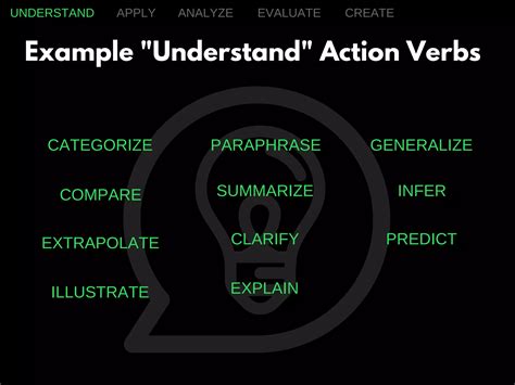 Image result for Measurable Outcomes Examples