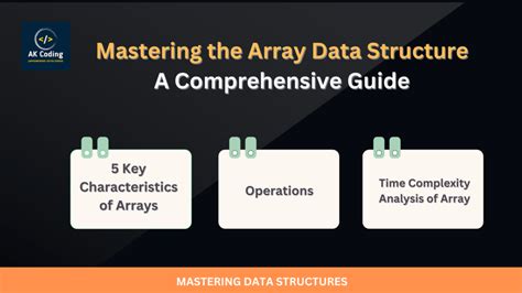 Image result for Picture of Array Based Data Structure
