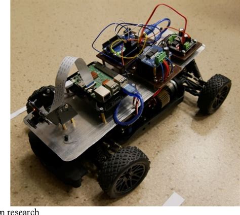 Assisted Tracking Machine Learning に対する画像結果